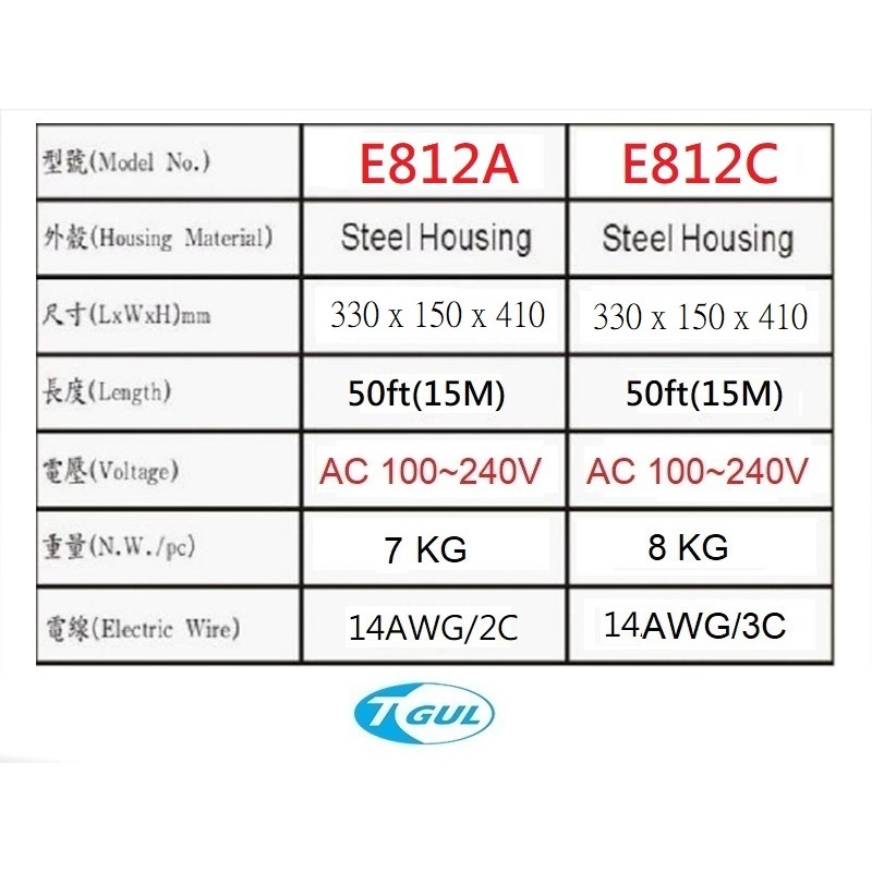E812A 15米長 自動收線器、電源線、插頭、插座、伸縮延長線、電源線捲線器、電源線收線器、HR-812A-細節圖6