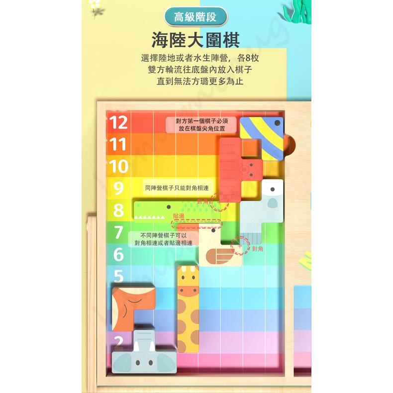 【24H台北出貨】正品 Onshine 俄羅斯方塊 3D 立體 積木拼圖 動物認知 兒童禮物 木頭 邏輯思維 兒童禮物-細節圖6