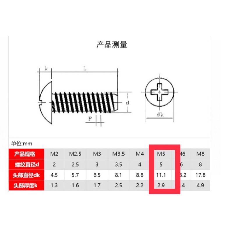 (10/20支裝)DIY 304 不鏽鋼 機車車殻 螺絲 配件-細節圖4