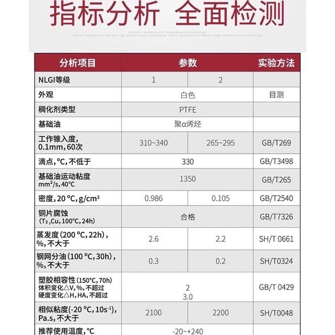 全合成 長效氟素脂 -20+240℃ NSF H1摩托車 電動 自行車鏈條 不甩油 潤滑油脂-細節圖6