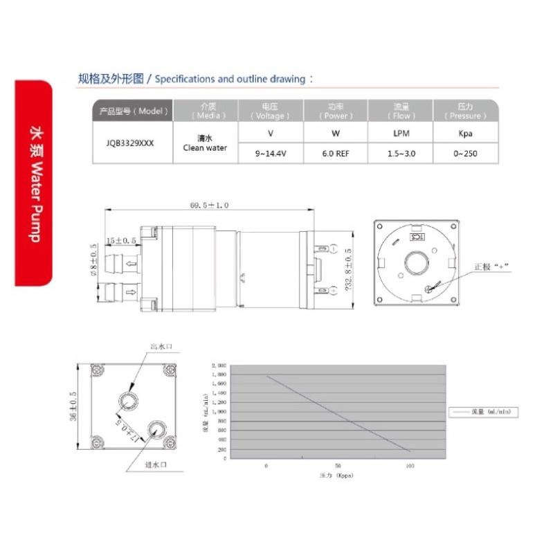 (全新庫存) 集創興 528 自吸泵 水泵  DC12V 大流量 飲水機 泡茶機 抽水泵-細節圖4