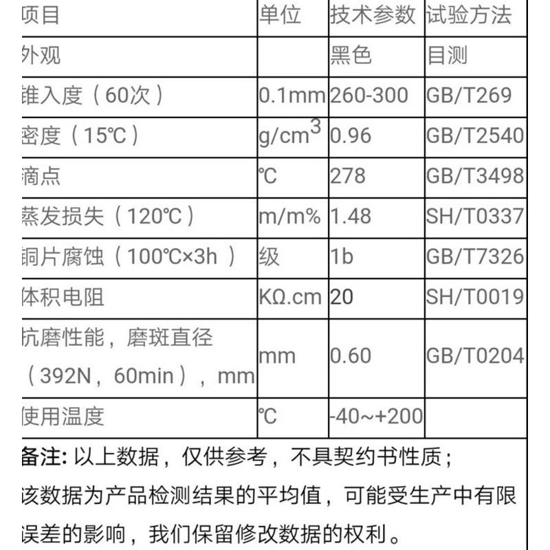 送毛刷/全合成導電膏 高效電接點 觸點 導電 防鏽潤滑 導電潤滑脂-細節圖2