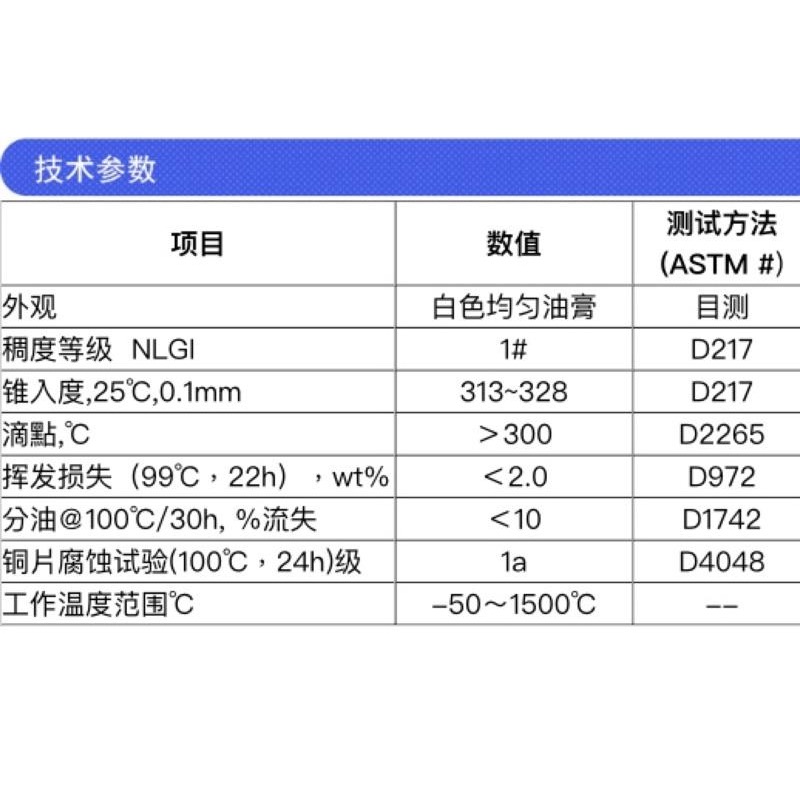 (送毛刷/ 35g/鋁盒裝)汽機車 剎車系統 煞車片 超高溫 1500度 防卡 潤滑脂-細節圖2