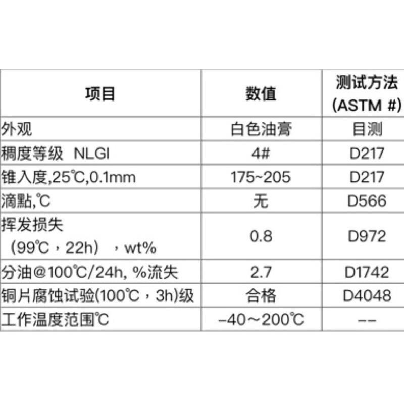 (送毛刷/鋁盒裝) 高真空 矽脂 真空泵 密封圈用 潤滑密封脂 耐高溫-細節圖5