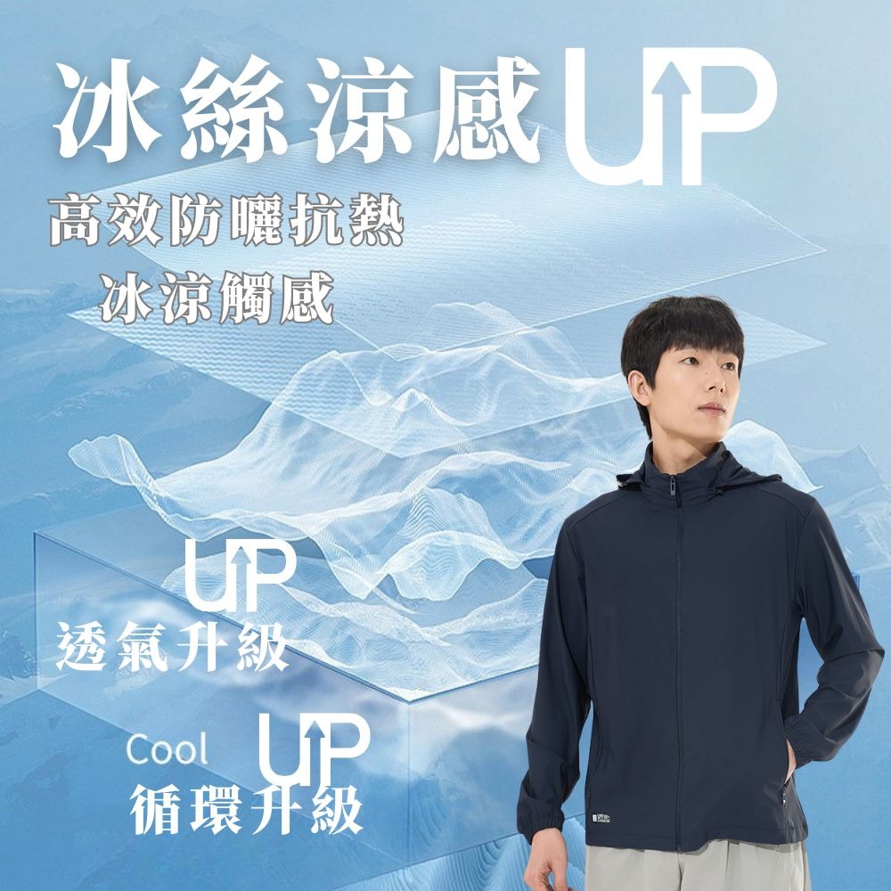 高效防曬外套 UPF150+ 頂級冰絲外套  透氣防曬外套 涼感防曬外套 25688-細節圖2