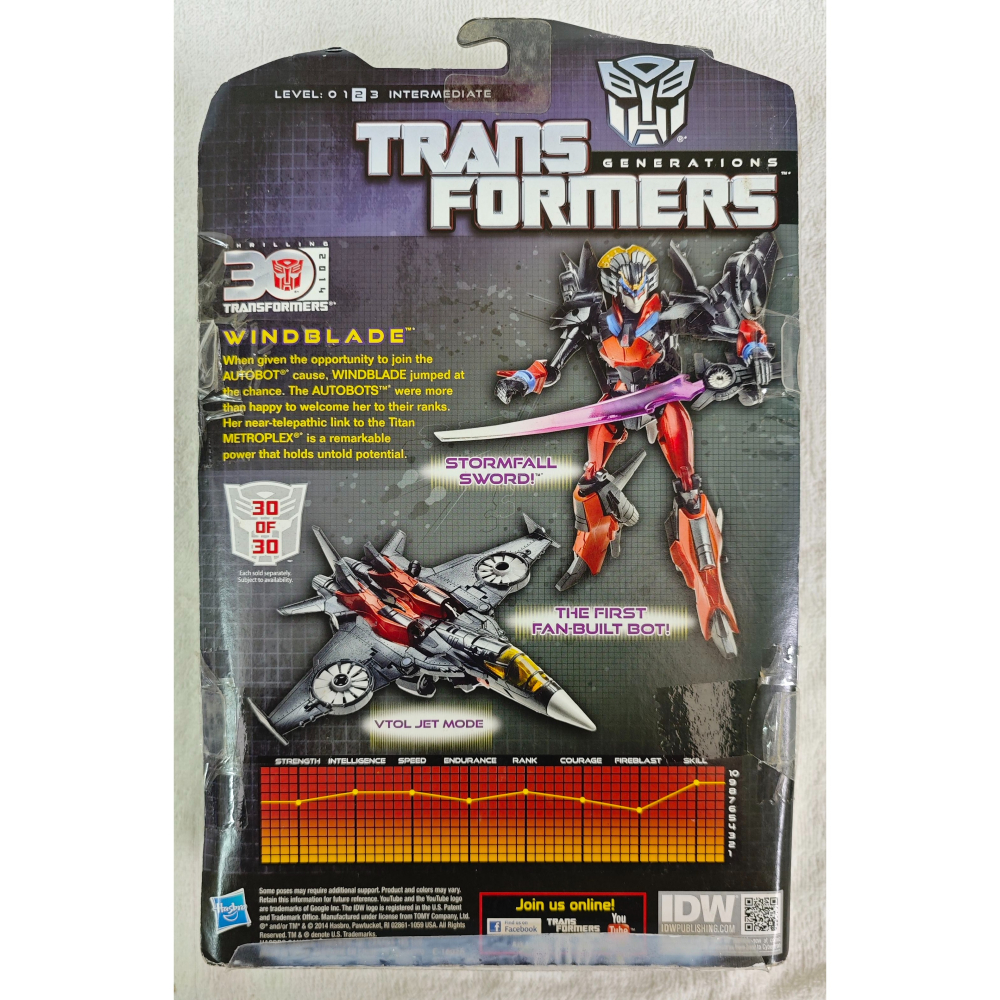 變形金剛 經典 IDW 美版 D級 風刃 WINGBLADE-細節圖2
