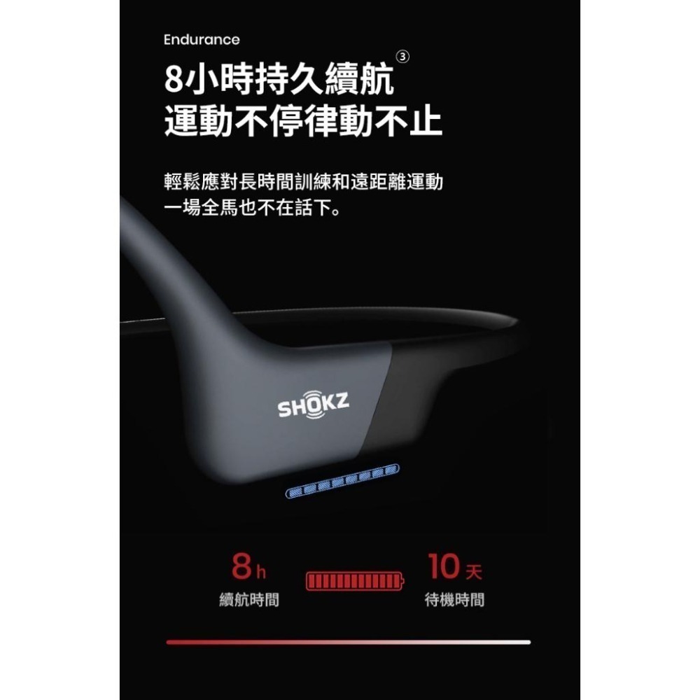 SHOKZ OPENRUN MINI S804 骨傳導藍牙運動耳機 藍牙運動耳機 運動耳機 軟骨耳機-細節圖5