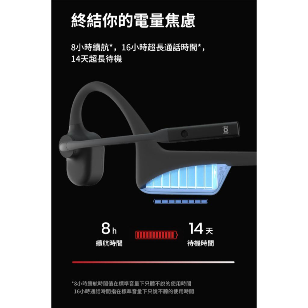 SHOKZ OPENCOMM C102 骨傳導藍牙耳機 軟骨耳機-細節圖7