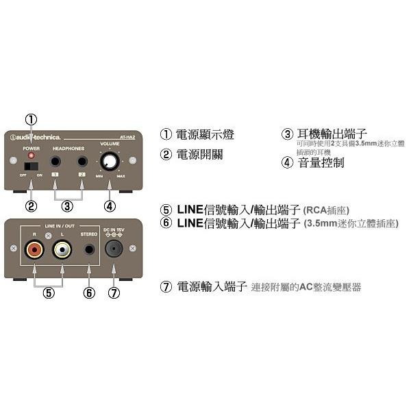 鐵三角 AT-HA2 迷你型 耳機 擴大機 公司貨-細節圖3