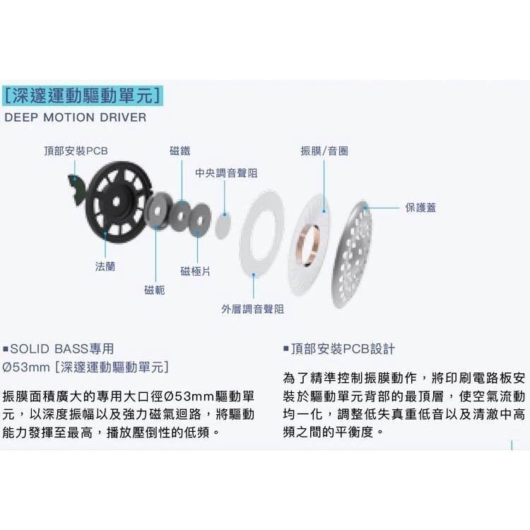 鐵三角 ATH-WS770 便攜型耳機 加強重低音 重低音 SOLID BASS 耳罩式耳機-細節圖6