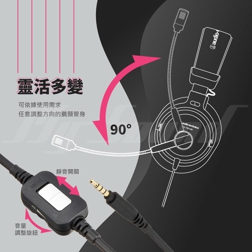 鐵三角 ATH-770XCOM 立體聲 耳機 麥克風組 770XCOM 耳罩耳機【居家辦公】【線上會議】-細節圖5