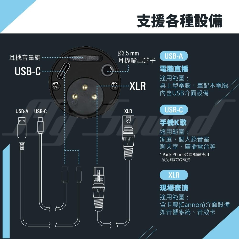 鐵三角 ATR2100X-USB 心型動圈式 USB XLR USB麥克風 台灣公司貨-細節圖7