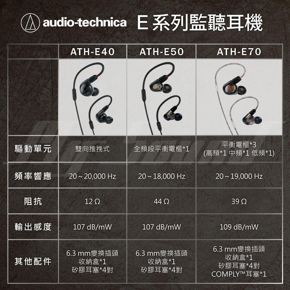 鐵三角 ATH-E70 三單體平衡電樞耳塞式耳機 入耳式 台灣公司貨 有線耳機-細節圖9