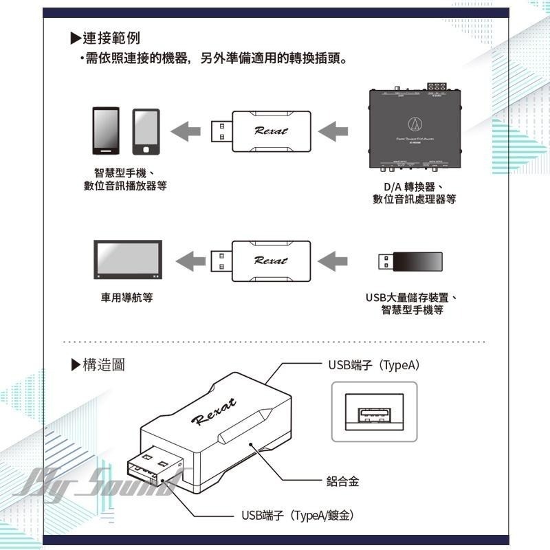 鐵三角 AT-RX97USB 音訊優化轉接器-細節圖5