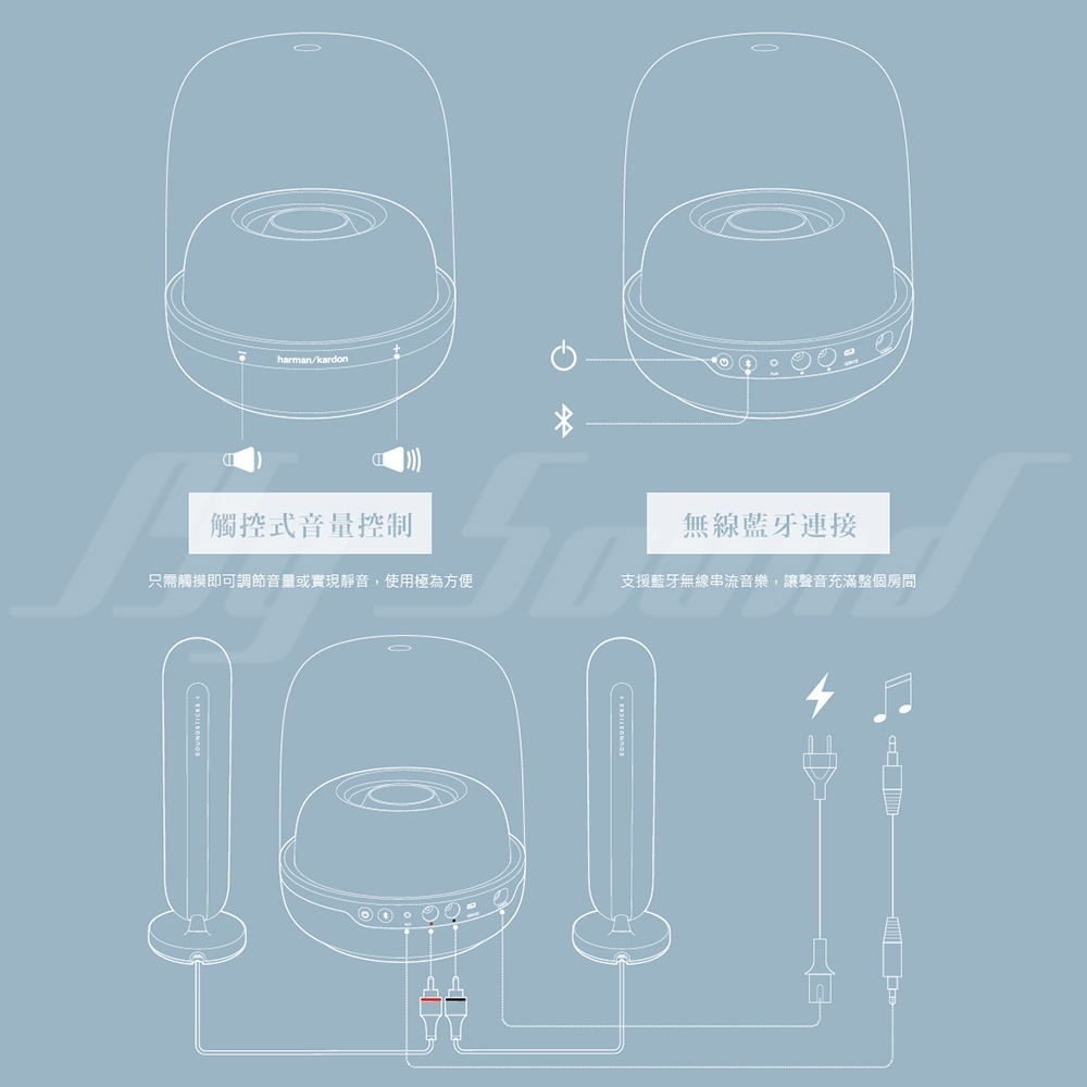 Harman Kardon SoundSticks 4 藍牙喇叭-細節圖9