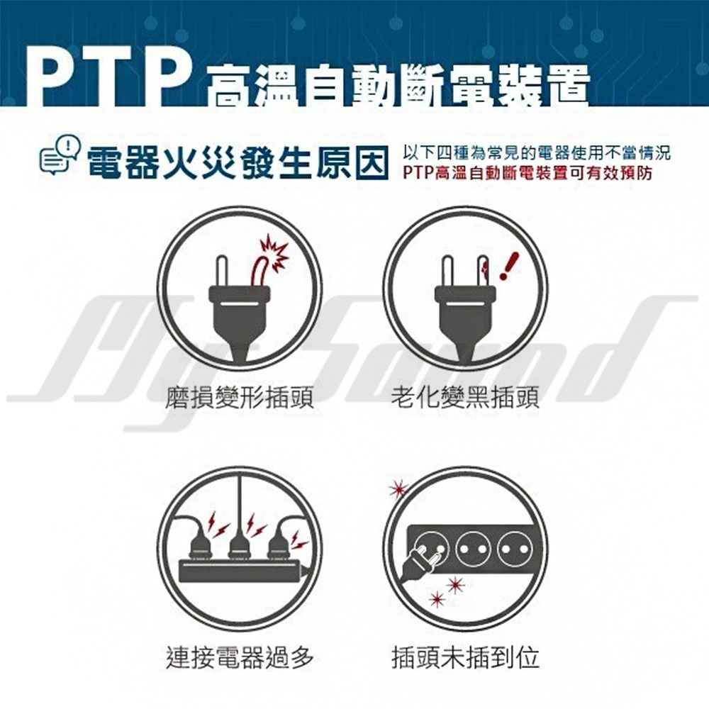 Palladium 帕拉丁 PD 65W 氮化鎵 快充延長線 (4口/3+2孔)-細節圖7