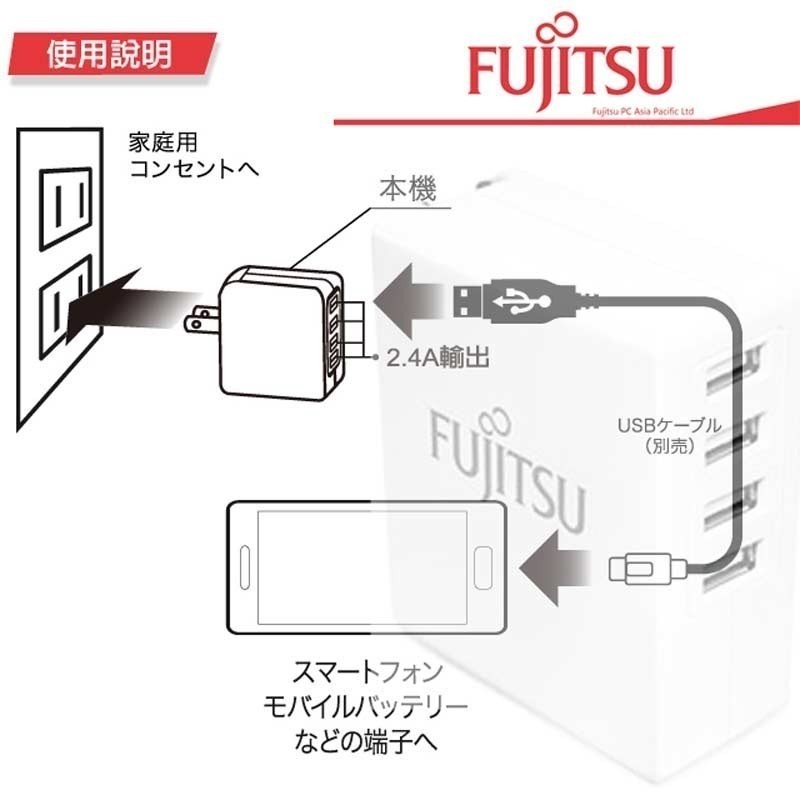 富士通 US-08 4埠6.8A 旅行充電器 電源供應器 (5V/6.8A)-細節圖4