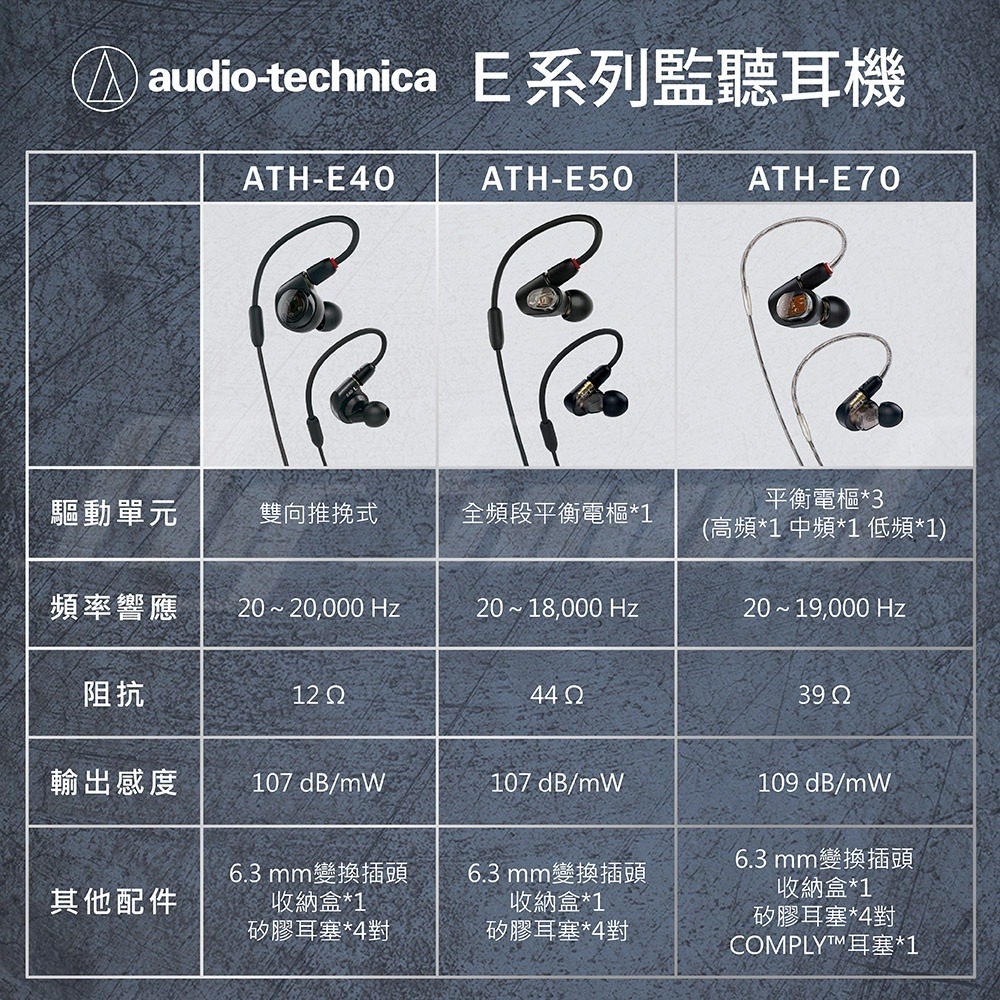 鐵三角 ATH-E50 一單體平衡電樞耳塞式耳機 入耳式 台灣公司貨 有線耳機-細節圖7