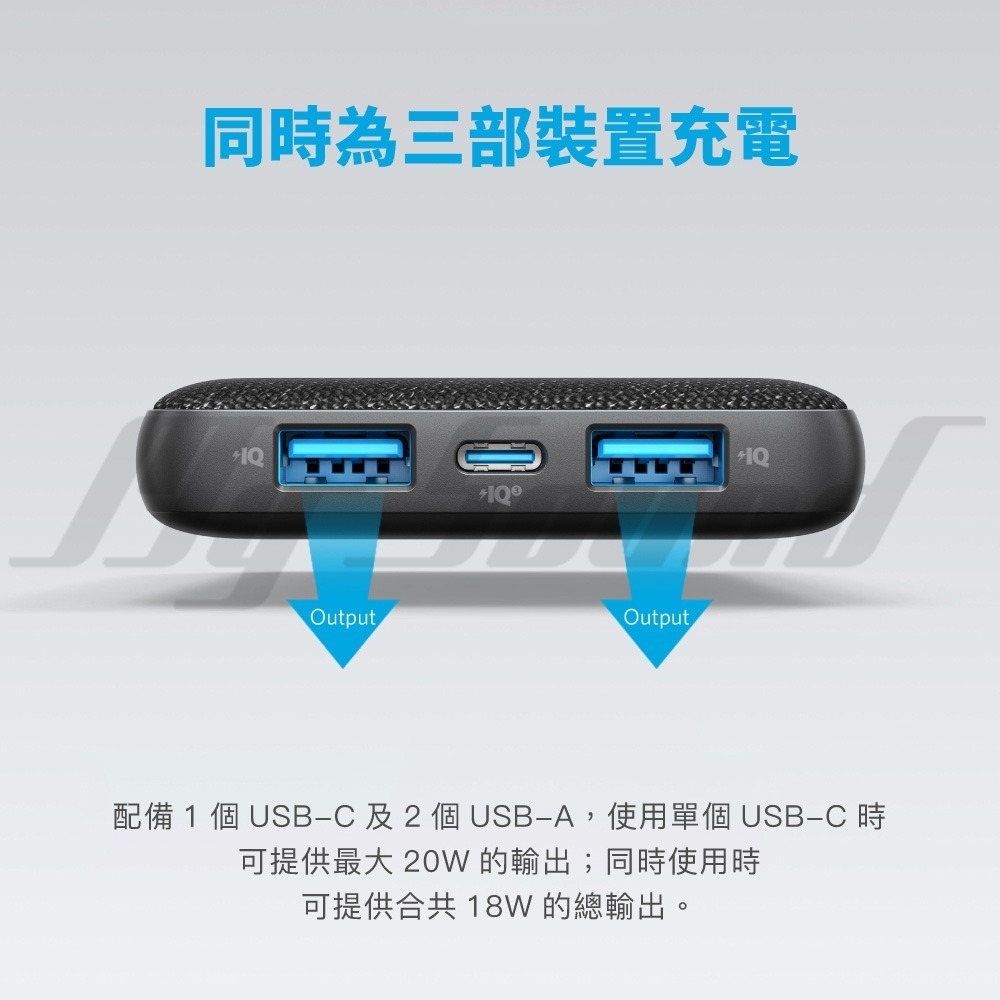 ANKER A1248 PowerCore III Sense 10K 行動電源-細節圖6