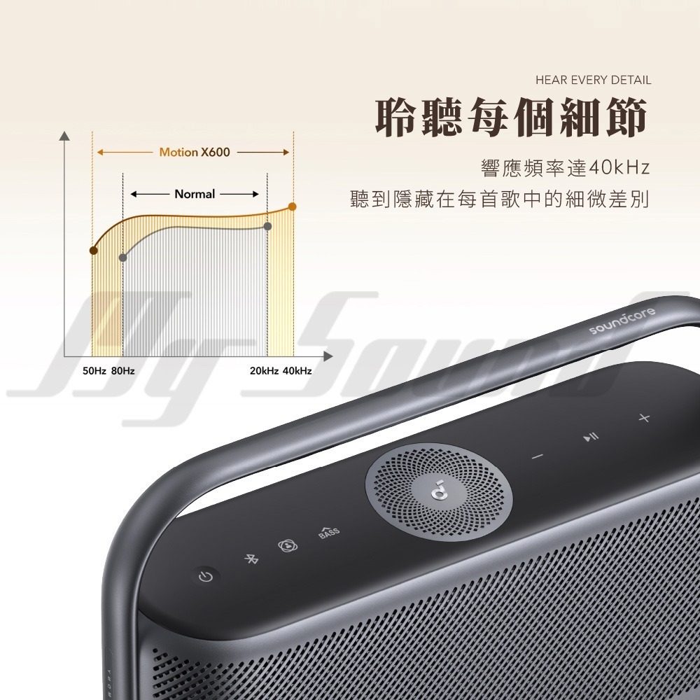 SOUNDCORE Motion X600 攜帶式防水藍牙喇叭-細節圖8