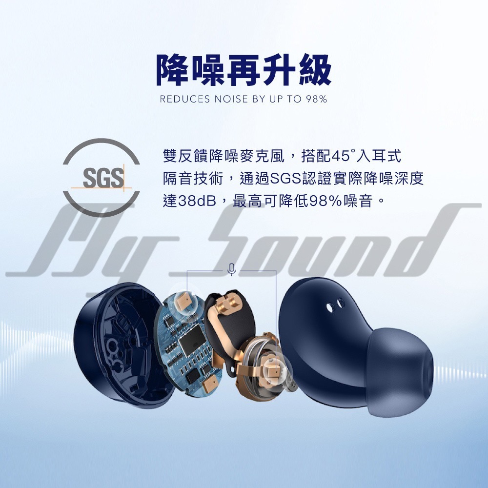 Soundcore Space A40降噪真無線耳機-細節圖2