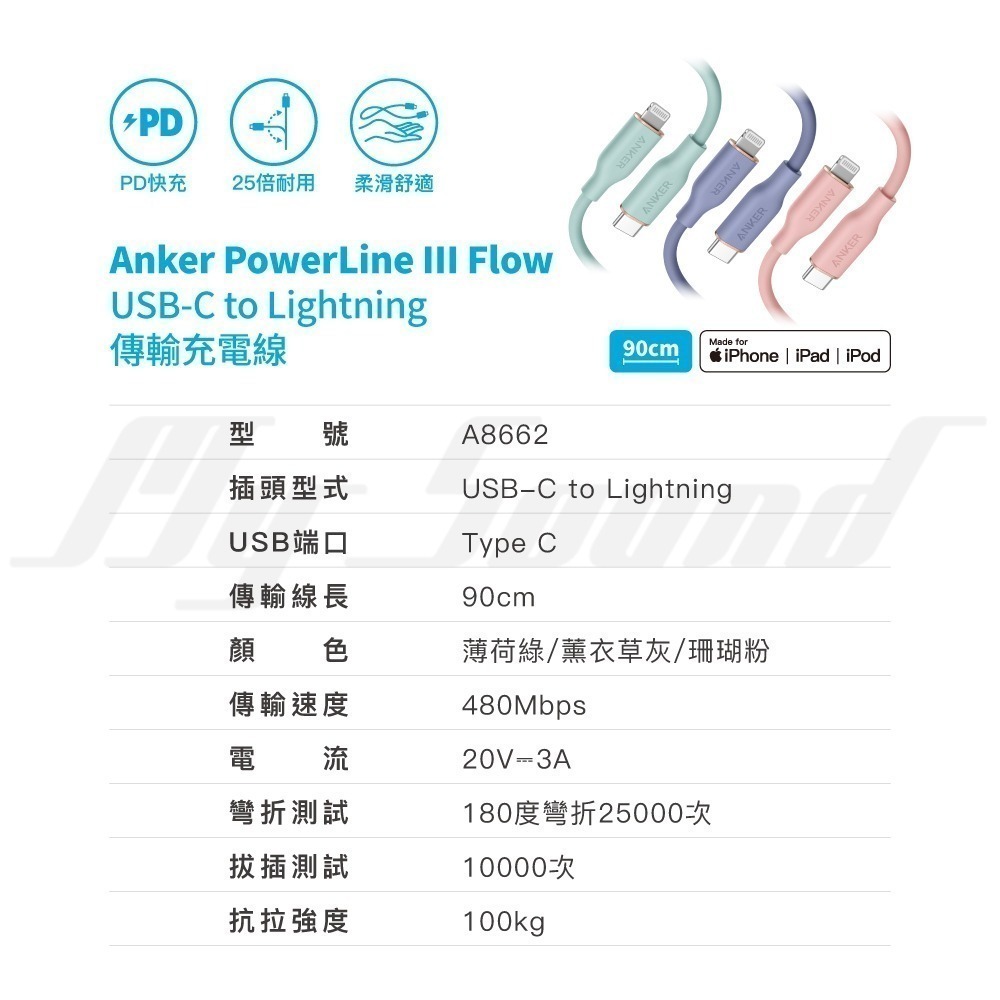 ANKER A8662 糖果快充線 0.9M USB-C to Lightning-細節圖10