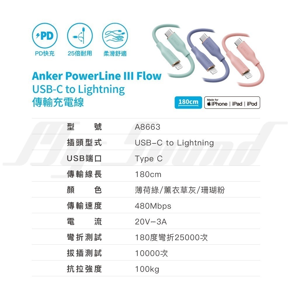 ANKER A8663 糖果快充線 1.8M USB-C to Lightning-細節圖9