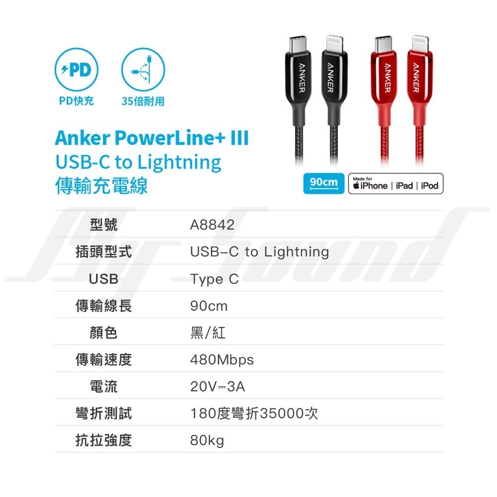 ANKER A8842 快充線 0.9M USB-C to Lightning-細節圖11