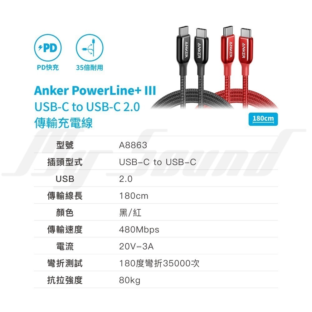 ANKER A8863 快充線 1.8M USB-C to USB-C-細節圖10