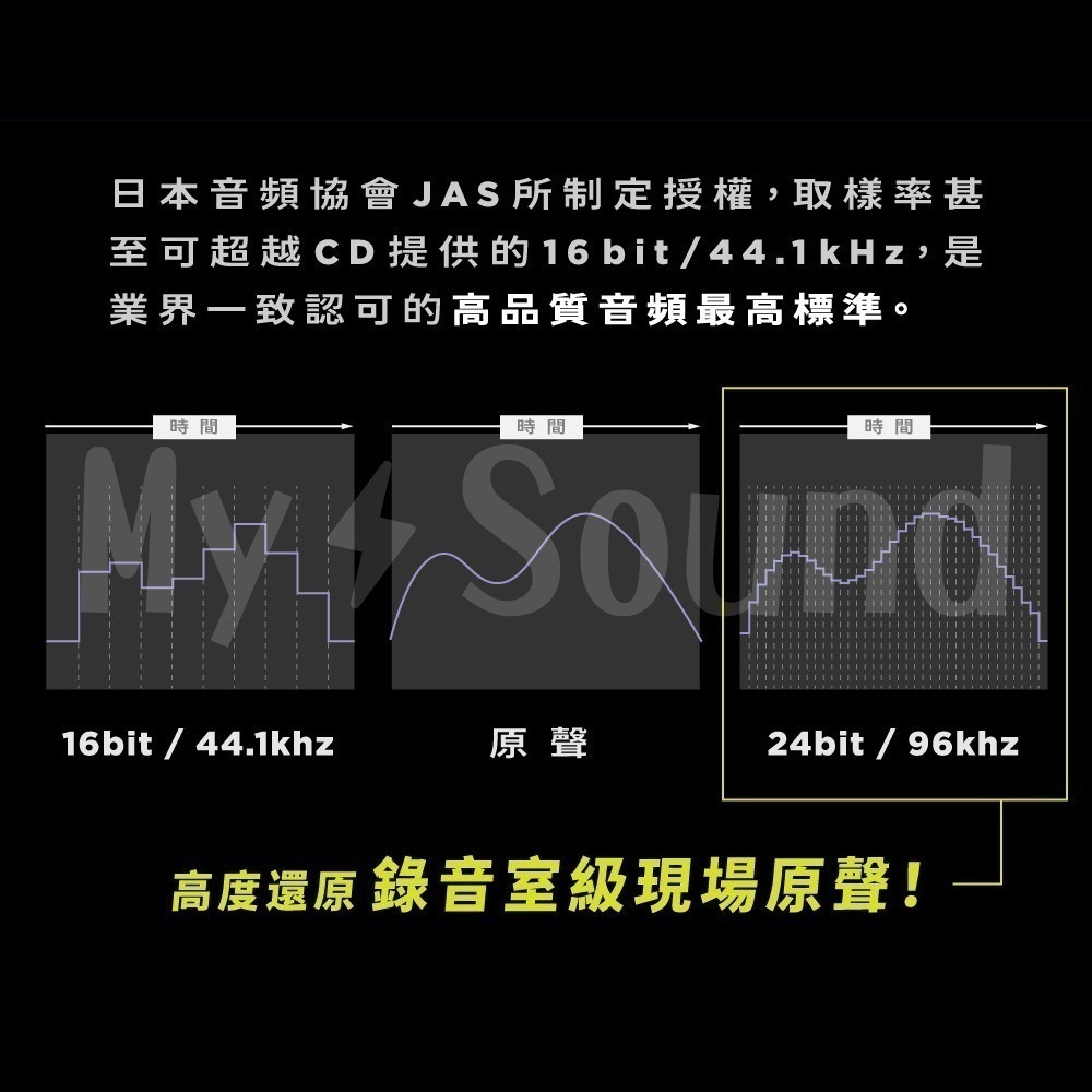 Soundpeats Air3 Deluxe HS真無線藍牙耳機-細節圖3