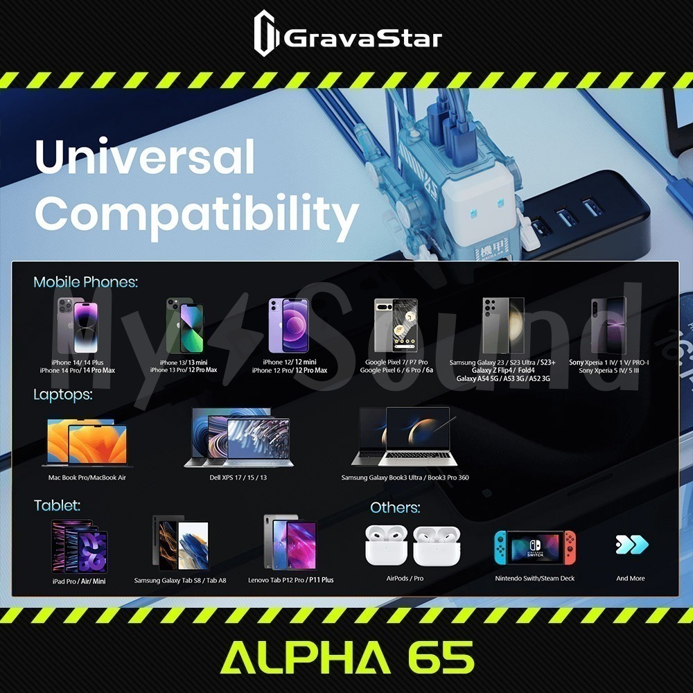 Gravastar  ALPHA65  65W 氮化鎵 先鋒者快充頭 快充頭 充電頭 USB充電頭-細節圖10