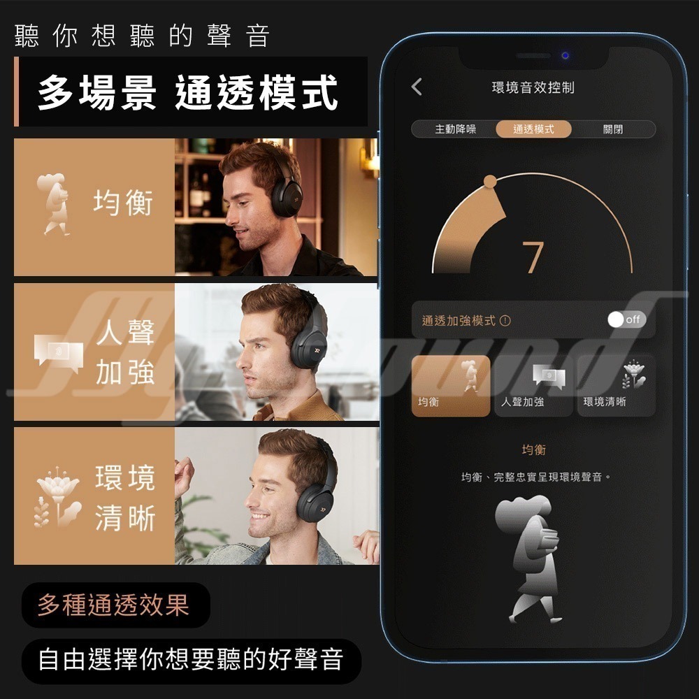 XROUND VOCA MAX 旗艦降噪耳罩耳機-細節圖5