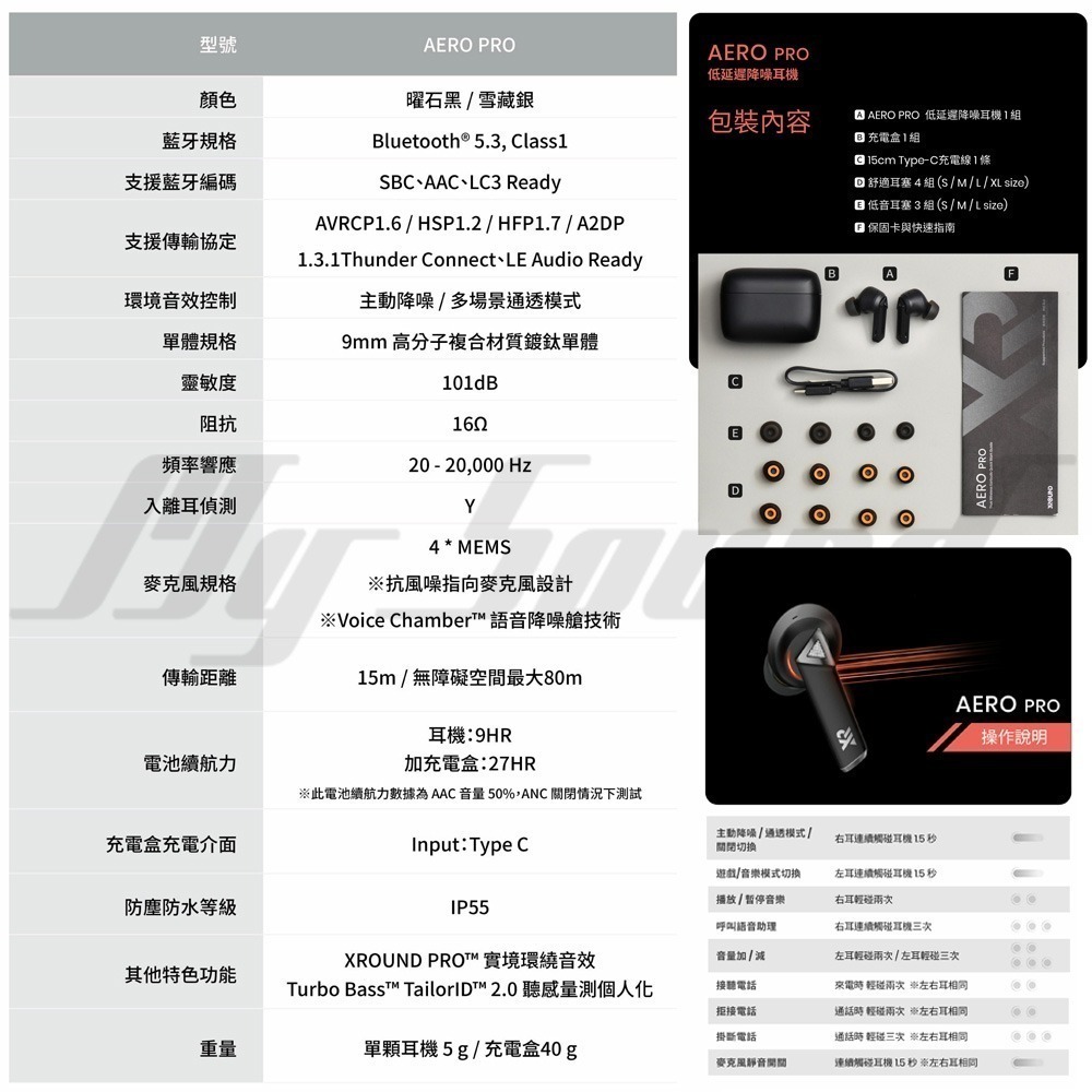 XROUND AERO PRO低延遲真無線耳機-細節圖11