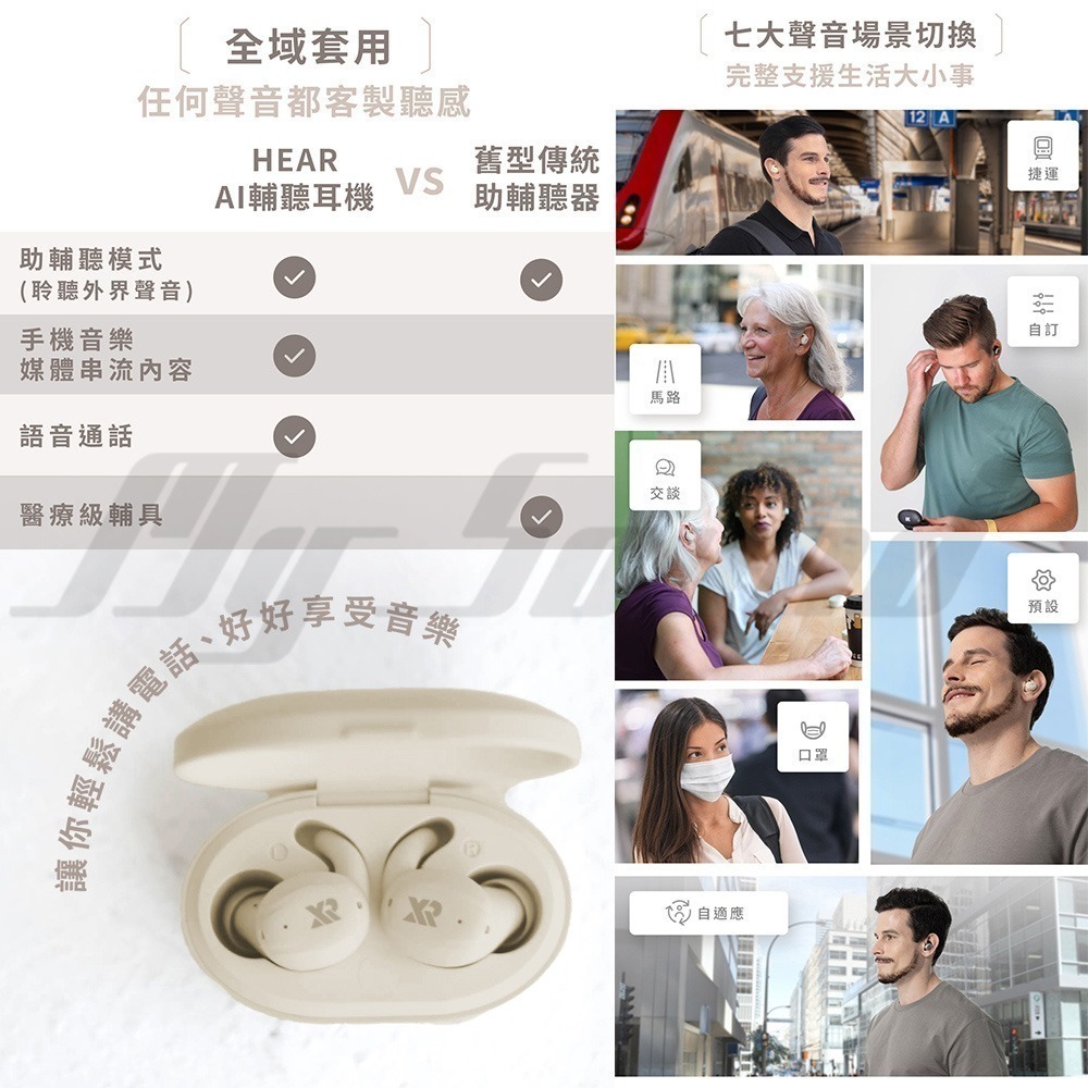 XROUND HEAR AI 輔聽真無線耳機-細節圖10