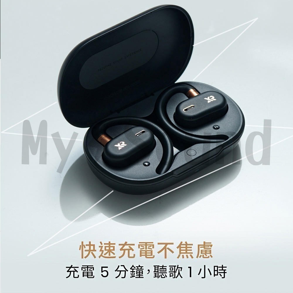 XROUND TREK 自適應開放式耳機 藍牙耳機-細節圖9