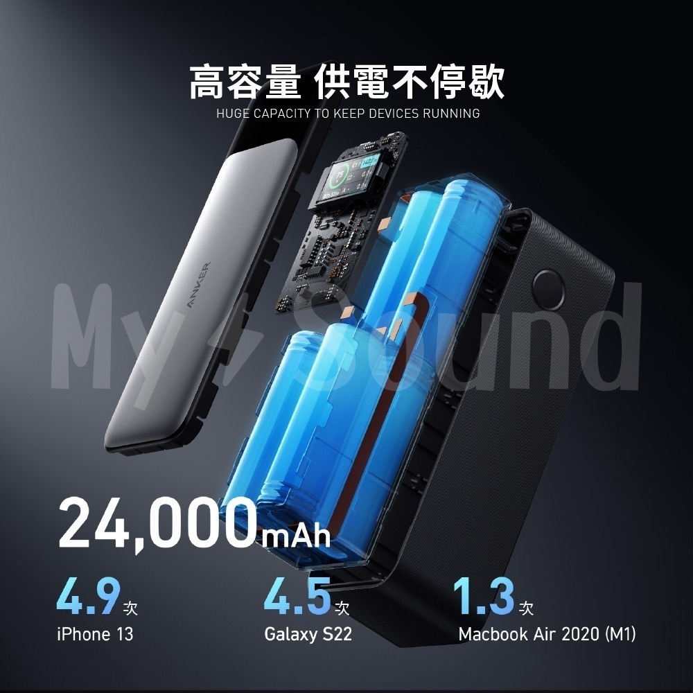 Anker 737 PowerCore 140W 24000mAh 大容量行動電源 A1289-細節圖5