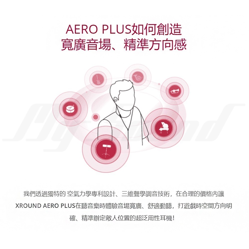 XROUND AERO PLUS 高解析有線耳機-細節圖3