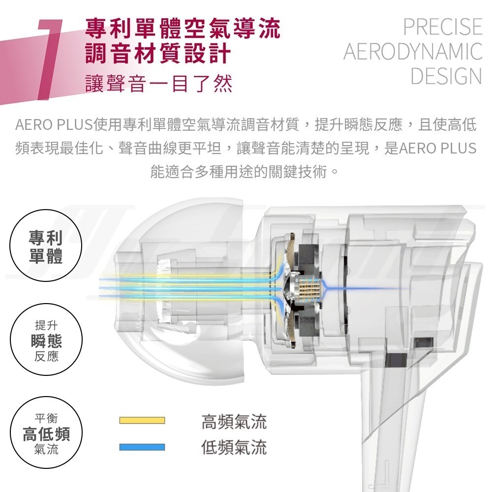 XROUND AERO PLUS 高解析有線耳機-細節圖5