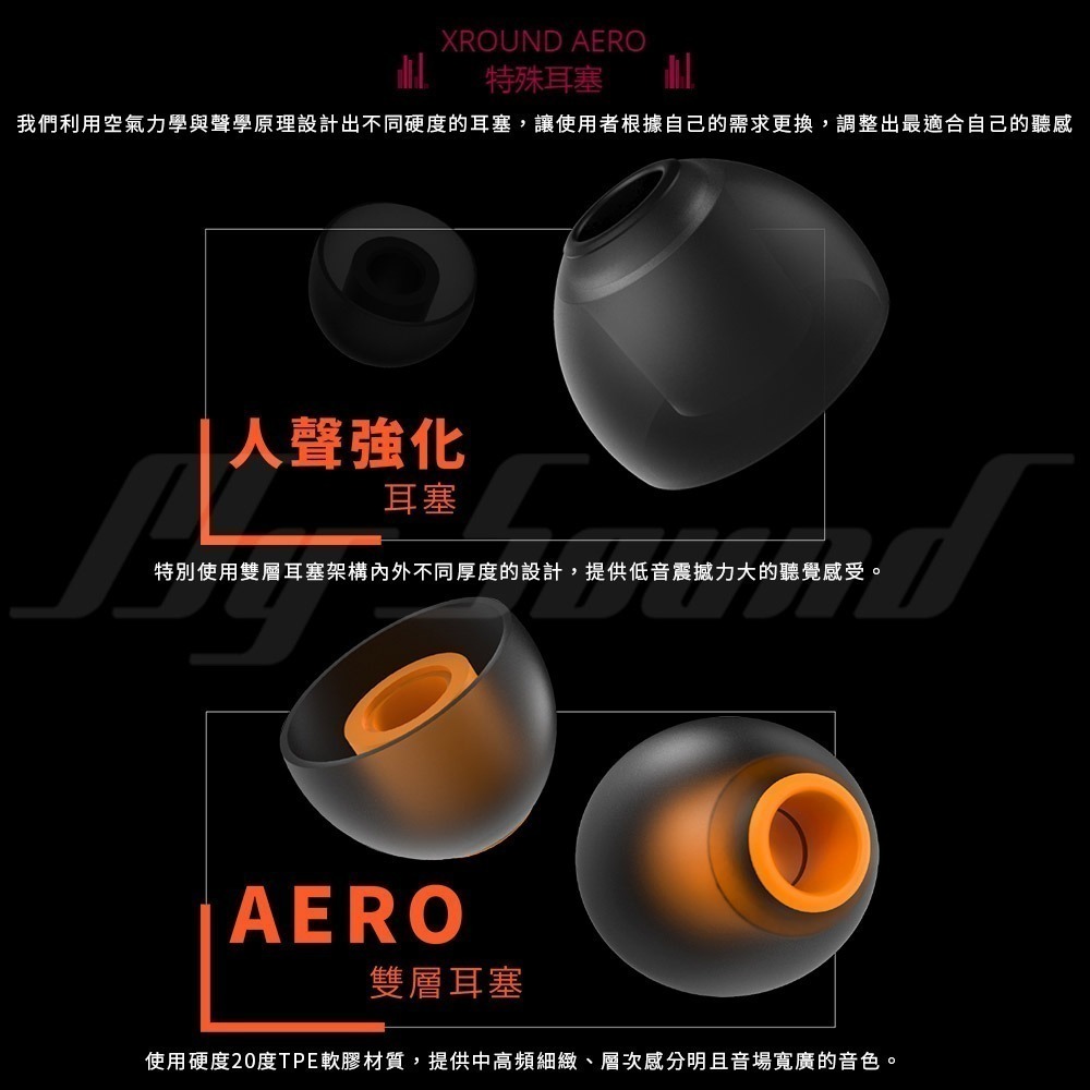 XROUND AERO PLUS 高解析有線耳機-細節圖10