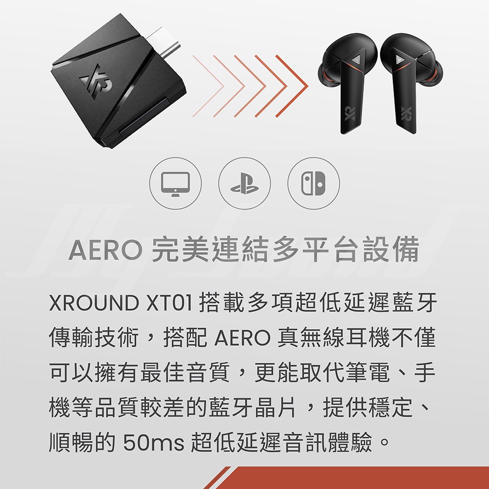 XROUND XT01 藍牙發射器-細節圖3