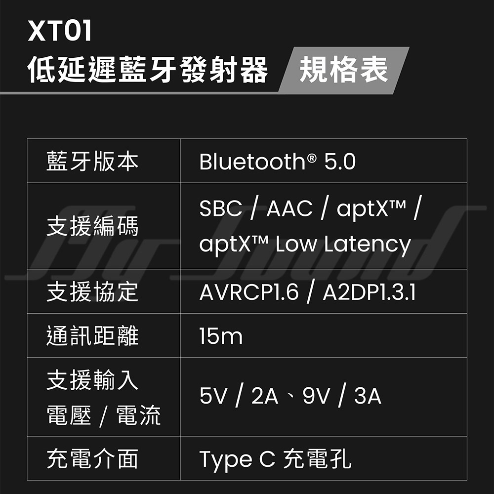 XROUND XT01 藍牙發射器-細節圖11