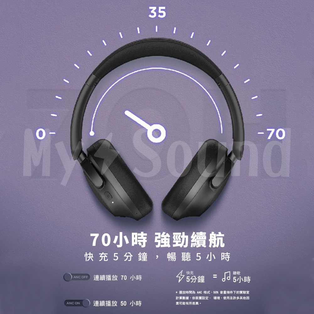 1MORE SonoFlow SE 降噪頭戴藍牙耳機 HC306-細節圖7