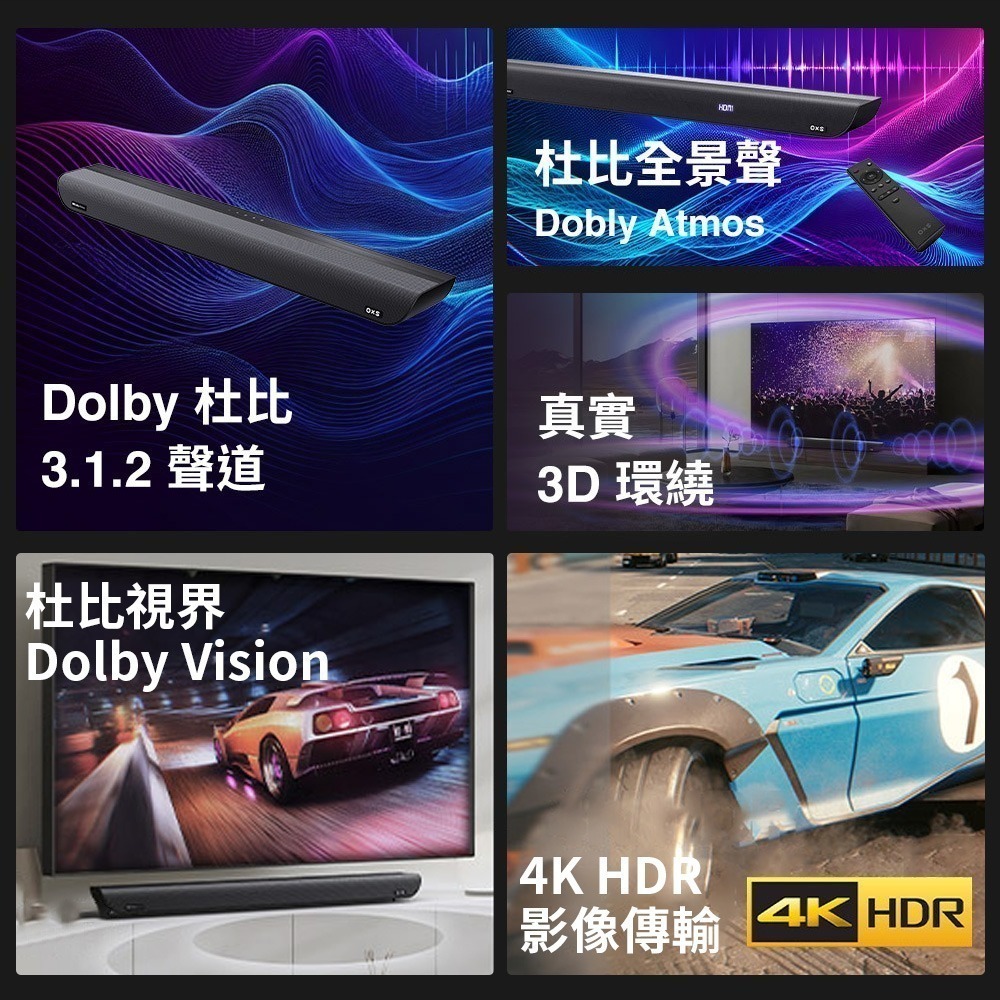 OXS S5 3.1.2 Dolby Atmos SoundBar 無線 聲霸 重低音喇叭 家庭劇院-細節圖6