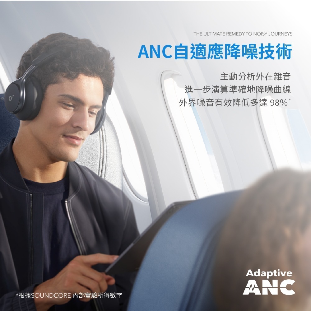SOUNDCORE Space One降噪藍牙耳罩式耳機 (A3035)-細節圖5