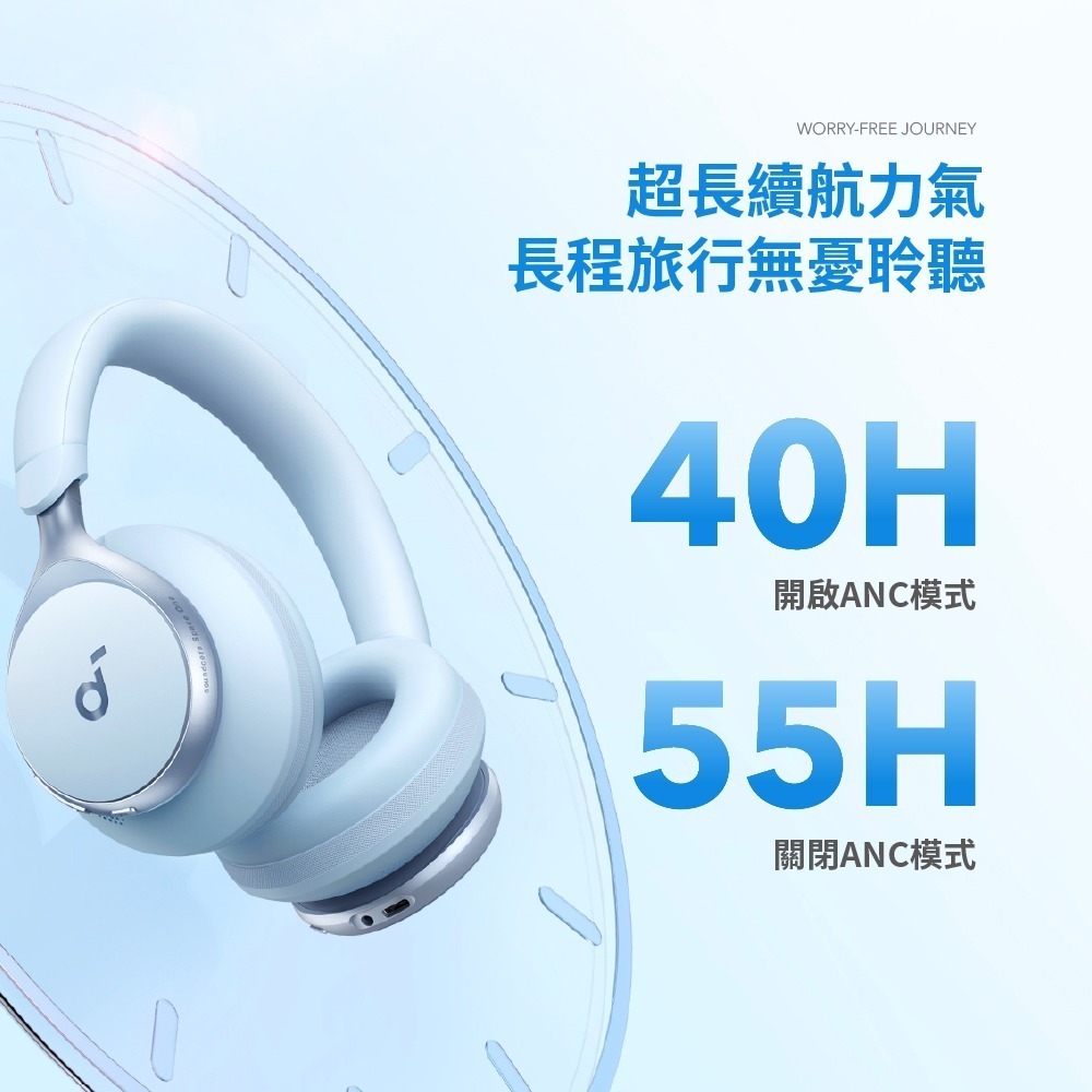 SOUNDCORE Space One降噪藍牙耳罩式耳機 (A3035)-細節圖7
