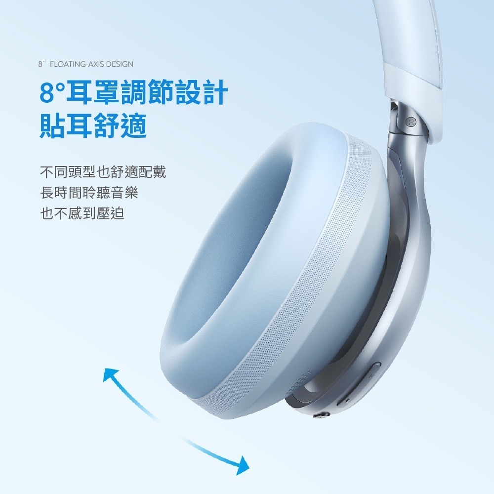 SOUNDCORE Space One降噪藍牙耳罩式耳機 (A3035)-細節圖8