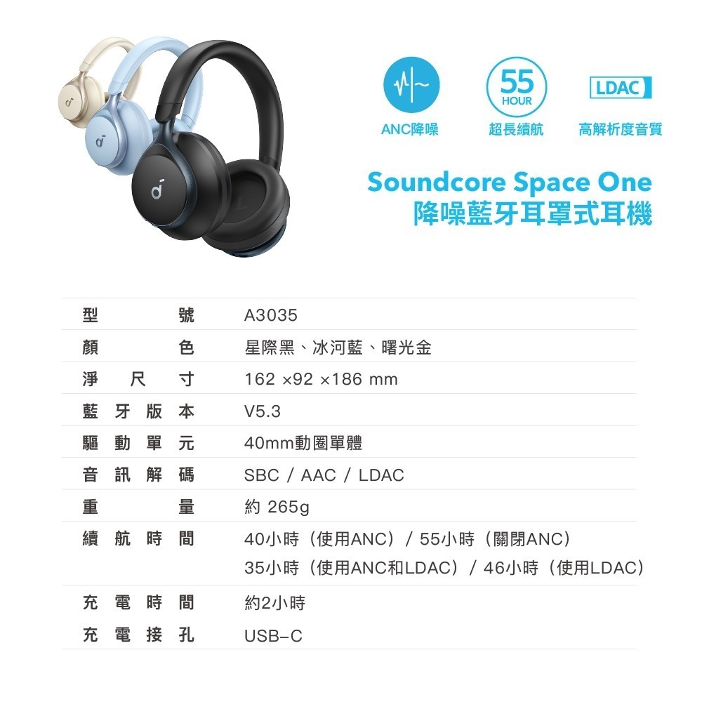 SOUNDCORE Space One降噪藍牙耳罩式耳機 (A3035)-細節圖10