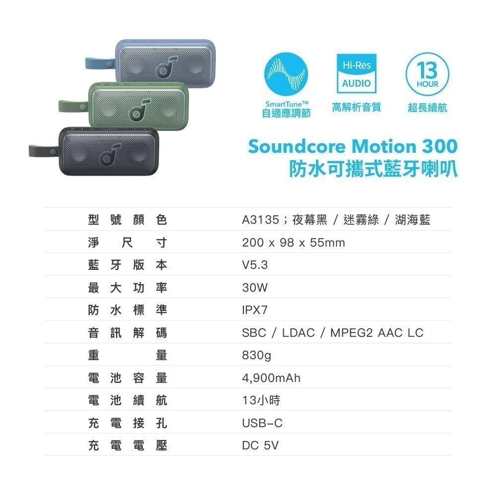 SOUNDCORE ANK A3135 Motion 300 攜帶式防水藍牙喇叭-細節圖11