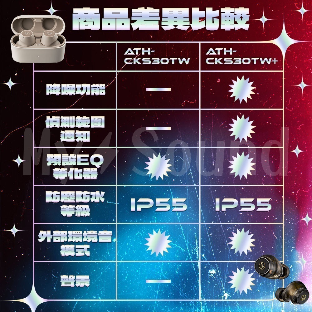 鐵三角 ATH-CKS30TW+ 降噪重低音真無線耳機-細節圖10