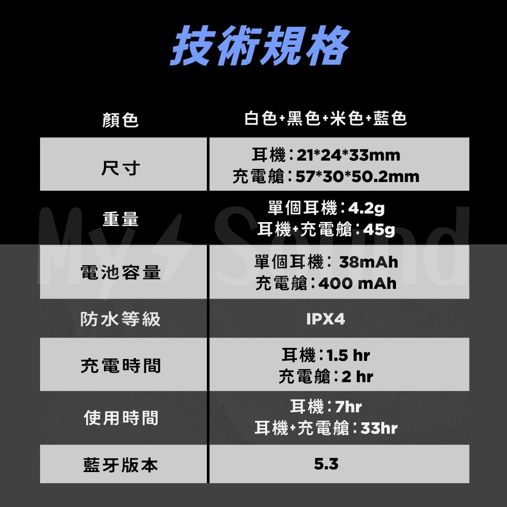 Soundpeats Clear 透明系無線耳機-細節圖11